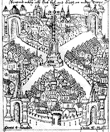 Drawing of Bristol, showing the location of the market cross